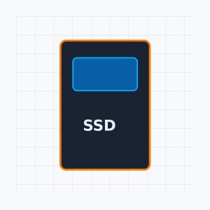 NVMe SSD 2 TB